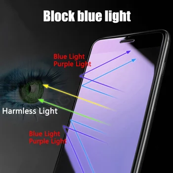 Para iphone3PS Luz 9H Vidro Temperado Para iPhone 11 12 Pro Max 6 S 7 8 Plus X XR X S Max Protetor de Tela Olhos de Cuidados de Vidro