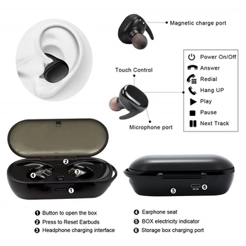 Y30 Fones De Ouvido Sem Fio Bluetooth 5.0 Controle Do Toque De Esportes Impermeável De Cancelamento De Ruído Do Fone De Ouvido HiFi Stereo Som De Música De Fone De Ouvido