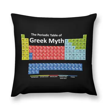 Tabela periódica de Mitologia grega Jogar Travesseiro Sentado Almofada fronhas Decorativas Almofadas Para a Sala de