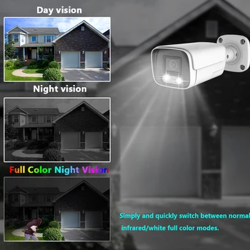 AHD DVR 8CH de Detecção de Rosto da Cor Completa de Visão Noturna 5MP HD CCTV de Vigilância de Vídeo da Câmera de Segurança do Sistema Com o Kit de APLICAÇÃO de Alerta AHD