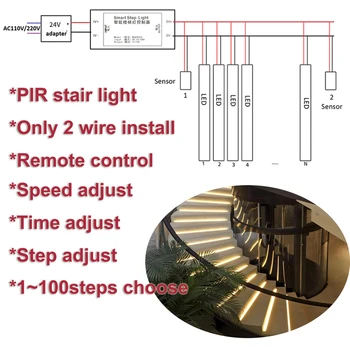 Indução do Corpo humano de Movimento LED Passo Escadas de Luz do Sensor de PIR Detector de Controle de Movimento Inteligente 24V LED Strip Passo Escadaria da Lâmpada
