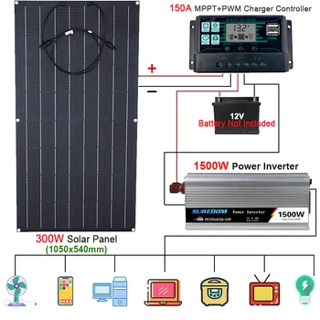 1500W forma de Onda da tenso Sistema de Energia Solar 110V/220V Carro Inversor Kit de 300W Painel Solar 150A Controlador para a Casa da Caravana, Barco