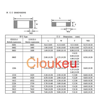 Chip capacitor Cerâmico 2.2 uF 225 K 225M 0201 0402 0603 0805 1206 1210 1812 2220 6.3V10V16V25V50V100V250V500V630V X7R ±10% X5R 20%