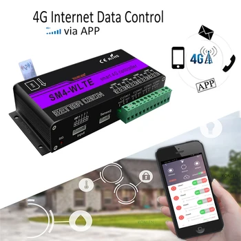 4G LTE GSM Relé Smart Switch 4CH de Temperatura e Umidade Controlador do Controlo Remoto do Módulo de Alarme de Abertura de eletrodomésticos de Automação